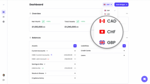 access to international exchanges